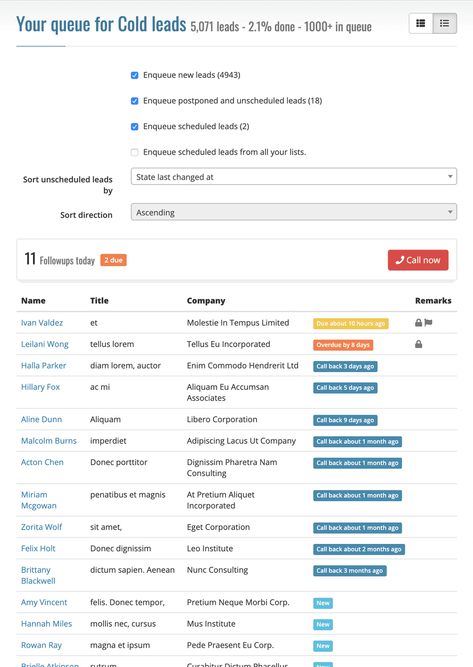 Lead Router ermöglicht eine schnellere Organisation und Abwicklung von Kaltanrufen.